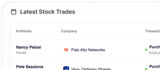 Instant Notifications of New Trades