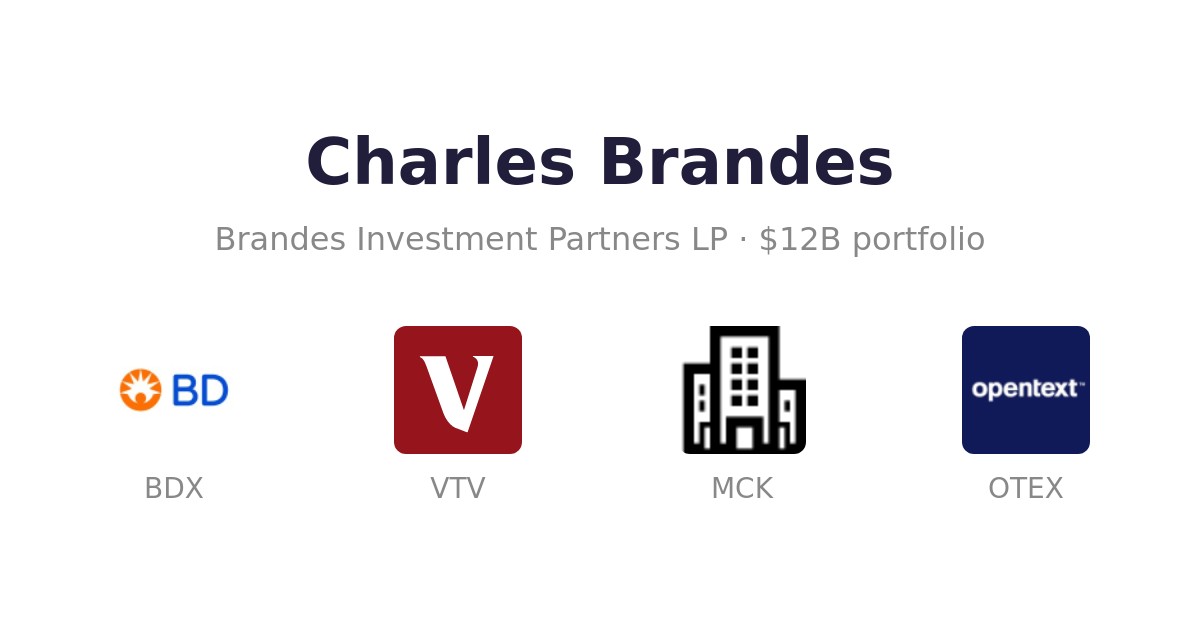 $10 Billion Charles Brandes Portfolio / Brandes Investment Partners LP