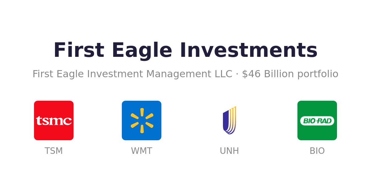 43 Billion First Eagle Investments Portfolio / First Eagle Investment