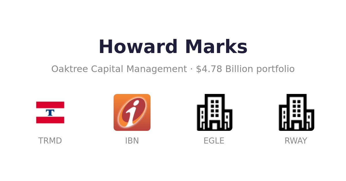 6 Billion Howard Marks Portfolio / Oaktree Capital Management