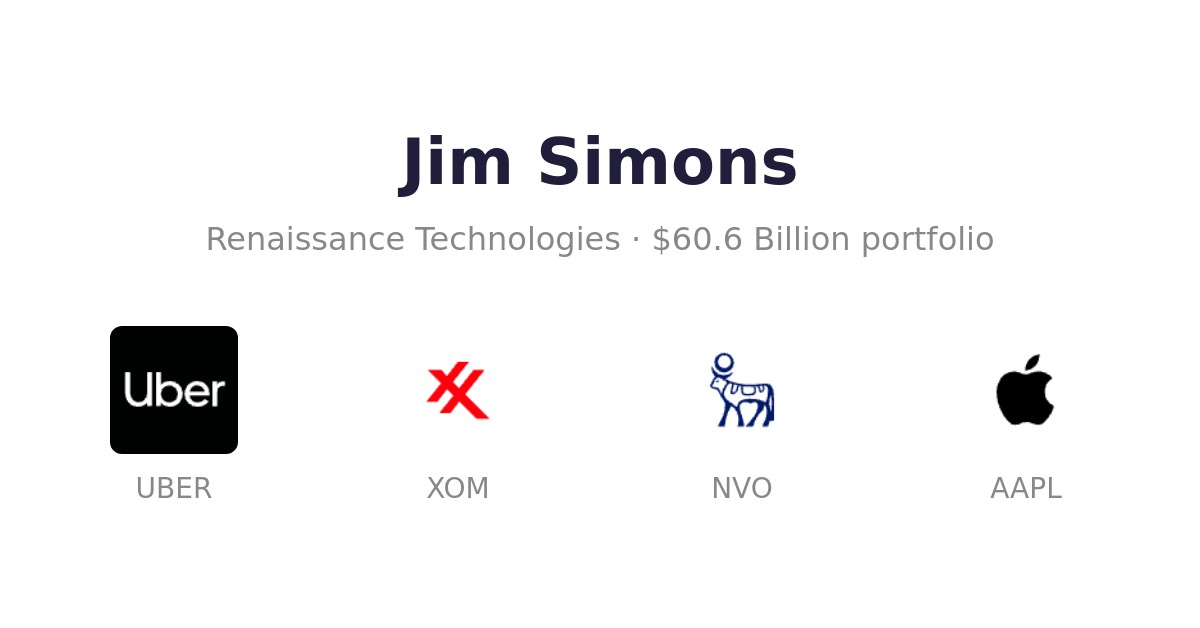 67 Billion Jim Simons Portfolio / Renaissance Technologies Holdings